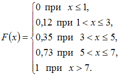 Изображение вопроса Дискретная случайная величина X задана функцией ра...