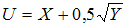Изображение вопроса Дана функция полезности . Тогда кривая безразличия...