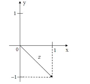 Изображение вопроса Изображение комплексного числа z на комплексной пл...