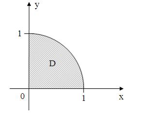 Изображение вопроса Все точки комплексной плоскости, принадлежащие мн...