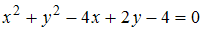 Изображение вопроса Центр окружности  имеет координаты …...