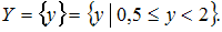 Изображение вопроса Пусть заданы два множества:     Тогда геометриче...