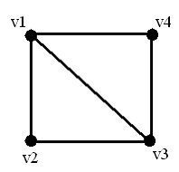 Изображение вопроса Подграфом графа, изображенного на рисунке
явл...