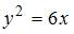 Изображение вопроса Уравнение параболы имеет вид . Тогда директриса за...