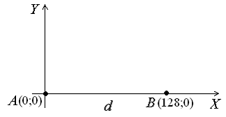 Изображение вопроса Кейс-задания: Кейс 2 подзадача 1 Парк развлечений...