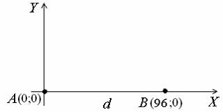 Изображение вопроса Кейс-задания: Кейс 2  подзадача 1 В городском парк...