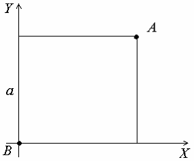 Изображение вопроса Кейс-задания: Кейс 2  подзадача 1 Парк развлечений...