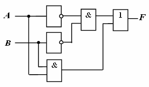 Изображение вопроса Логической схеме    равносильна схема …...