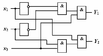 Изображение вопроса Если на входы логической схемы
подана следующ...