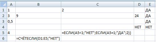 Изображение вопроса Дан фрагмент электронной таблицы в режиме отображе...