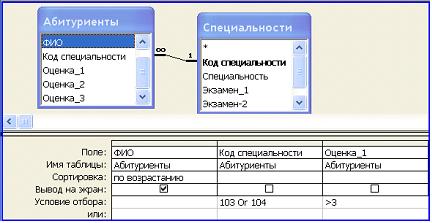 Изображение вопроса Выбрать необходимые данные из одной или нескольких...