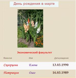 Изображение вопроса Средство визуализации информации, позволяющее осущ...