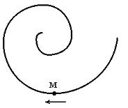 Изображение вопроса Точка М движется по спирали с равномерно возрастаю...