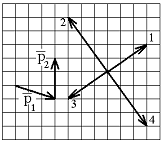 Изображение вопроса Импульс тела  изменился под действием кратковремен...