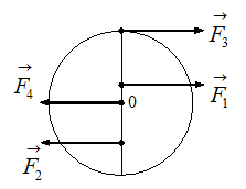 Изображение вопроса Диск может вращаться вокруг оси, перпендикулярной ...