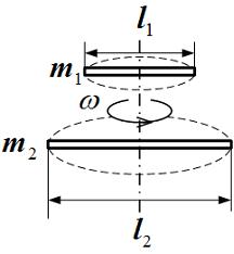 Изображение вопроса Для того чтобы раскрутить стержень массы  и длины ...