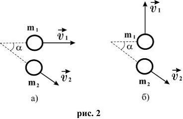 Изображение вопроса Шар массы m1, движущийся со скоростью , налетает н...