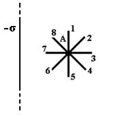 Изображение вопроса Электростатическое поле создано бесконечной равном...