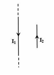 Изображение вопроса Поле создано прямолинейным длинным проводником с т...