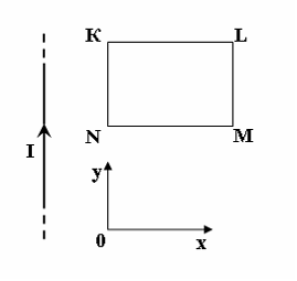 Изображение вопроса Прямоугольная проволочная рамка расположена в одно...