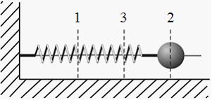 Изображение вопроса Тело совершает гармонические колебания около полож...