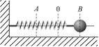 Изображение вопроса Шарик, прикрепленный к пружине и насаженный на гор...