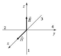 Изображение вопроса На рисунке показана ориентация векторов напряженно...