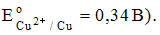 Изображение вопроса Значение ЭДС гальванического элемента, состоящего ...