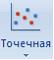 Изображение вопроса Типы диаграмм «точечная»     и «г...