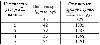Изображение вопроса Кейс-задания: Кейс 2 подзадача 1
Бальнеолечебн...