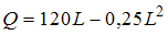 Изображение вопроса Производственная функция задана уравнением  
 , гд...