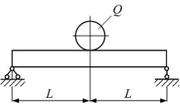 Изображение вопроса На балке покоится шар весом Q (см. рисунок). Модел...