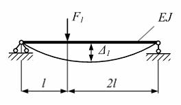Изображение вопроса Данные схемы и равенство иллюстрируют …...