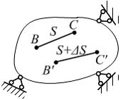 Изображение вопроса На рисунке показано положение двух точек В и С до ...