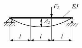 Изображение вопроса Данные схемы и равенство иллюстрируют …...