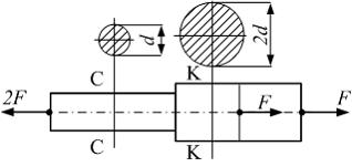 Изображение вопроса Отношение значений продольных сил в сечениях С-С и...