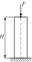 Изображение вопроса Колонна высотой H (см. рисунок) находится под дейс...