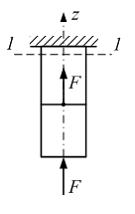 Изображение вопроса Стержень круглого поперечного сечения диаметром d ...