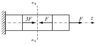 Изображение вопроса Для стержня, схема которого изображена на рисунке,...