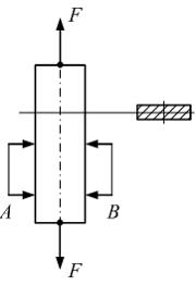 Изображение вопроса При определении модуля упругости материала Е испол...