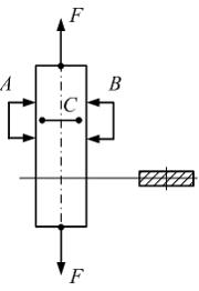 Изображение вопроса При нагружении образца силами F стрелки тензометро...
