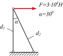 Изображение вопроса Схема нагружения фермы показана на рисунке. Допуск...