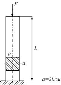 Изображение вопроса Стержень с квадратным поперечным сечением а=20см (...