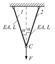 Изображение вопроса На рисунке показана симметричная ферма, нагруженна...