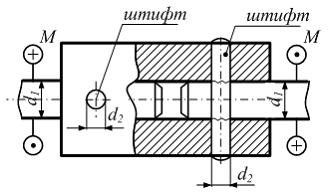 Изображение вопроса Два вала диаметрами  соединены между собой с помощ...