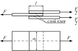 Изображение вопроса На рисунке показано клеевое соединение трех листов...