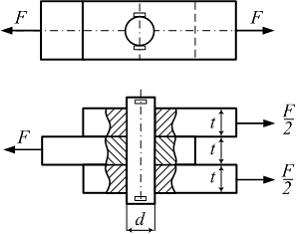 Изображение вопроса Три металлические полосы (см. рисунок) соединены ш...