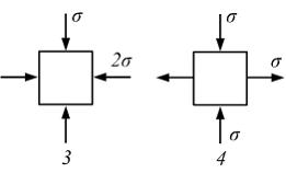 Изображение вопроса Напряженное состояние «чистый сдвиг» пок...
