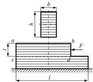 Изображение вопроса На деревянную деталь действует сила F (см. рисунок...