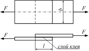 Изображение вопроса На рисунке показано клеевое соединение двух листов...